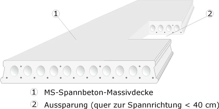 Aussparung in der Deckenplatte