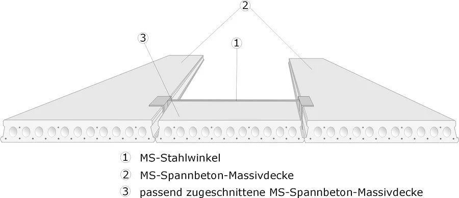 Wechsel-Passplatte