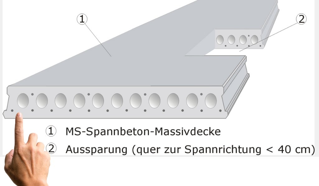 Aussparungen in der Deckenplatte