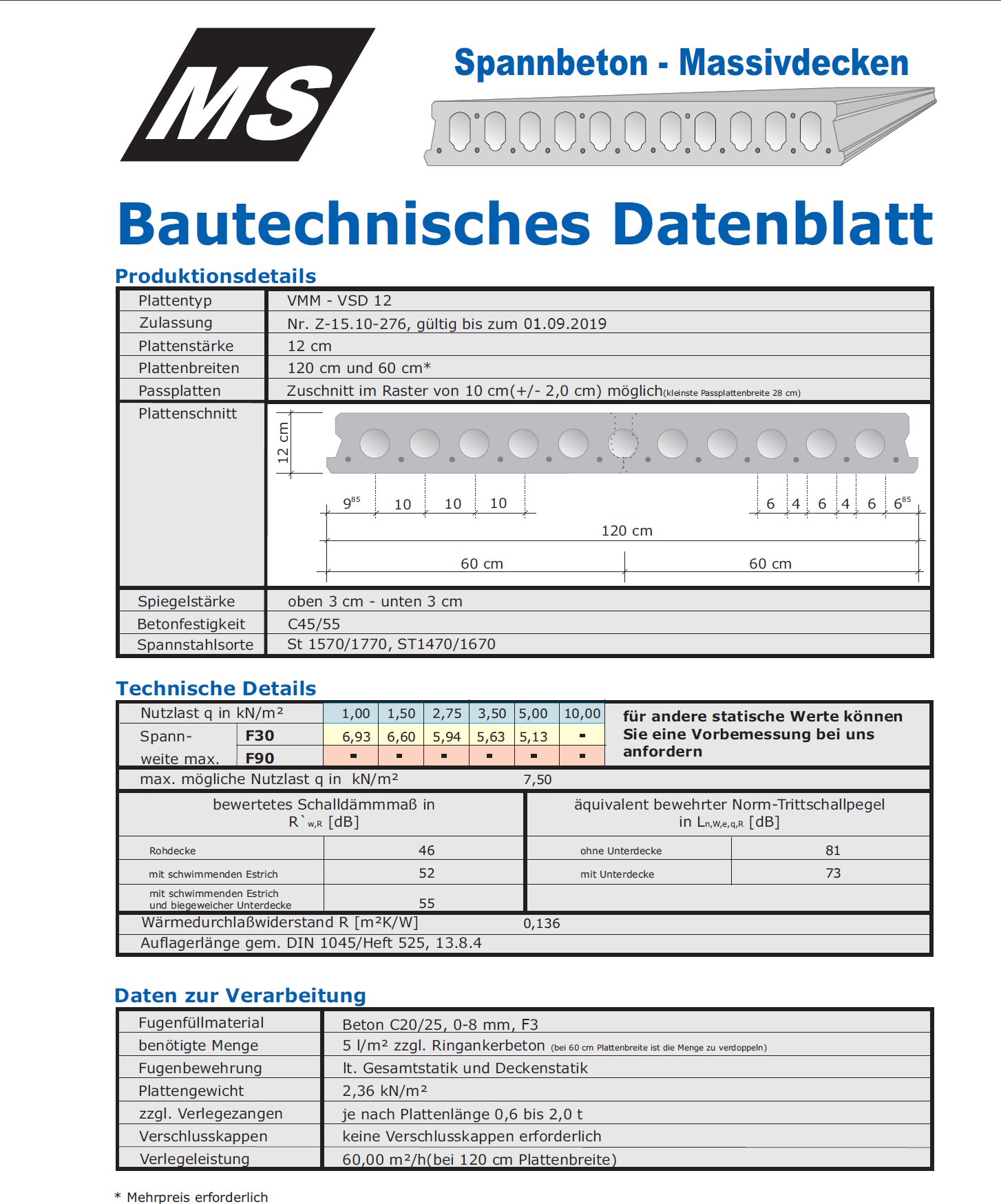 Bautechnische Datenblätter