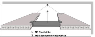 Stahlwechsel MS-Betonwerk Spannbeton-Hohlplatte Fertigdecke, Betondecke, Garagendecke