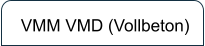 VMM VMD (Vollbeton)